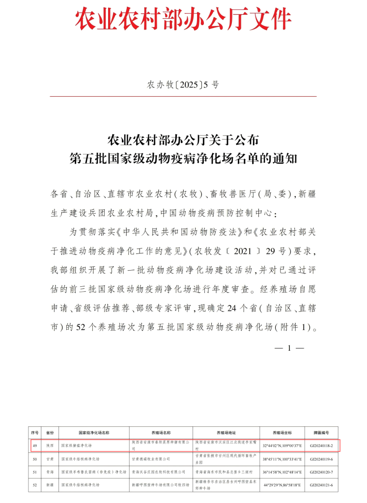 喜訊！陜西省安康市秦陽(yáng)晨原種豬有限公司獲 陜西省首家國(guó)家級(jí)豬瘟凈化場(chǎng)